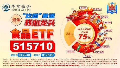 港股市場情緒回暖，互聯網與消費板塊引領反彈